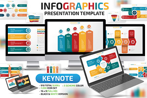 Infographics Keynote Presentation
