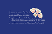Kairlith A Script Font, a Script Font by Berdansabersama (Thumbnail 6 of 9)