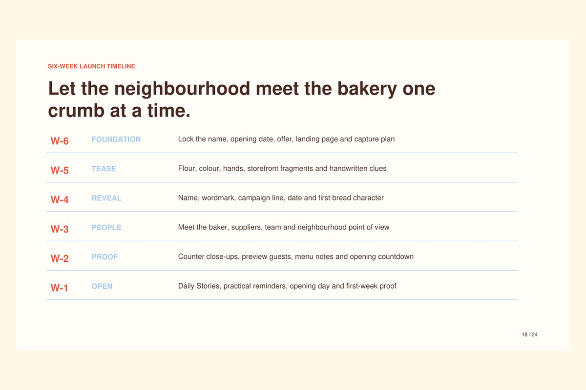 Bakery Campaign & Branding Kit, a Marketing Template by Dani Shami (Photo 8 of 8)