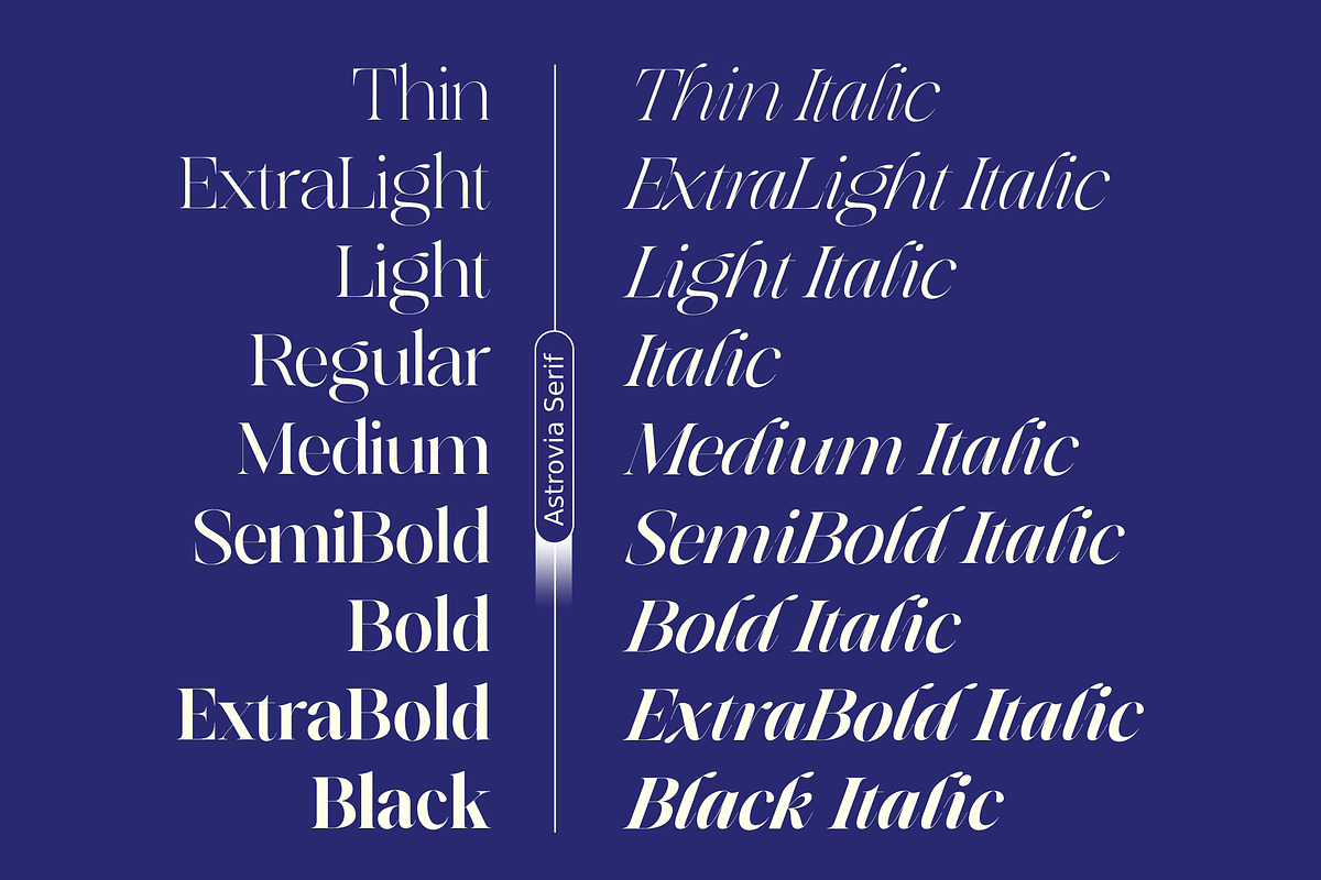 Astrovia Serif, a Serif Font by Typehill (Photo 16 of 17)