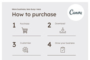 Gym Instagram Feed Canva Templates, a Social Media Template by Cultive Creative (Thumbnail 13 of 13)