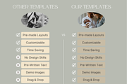 GOLD Portrait Photography Bundle, a Magazine Template by Signature Edits (Thumbnail 6 of 7)
