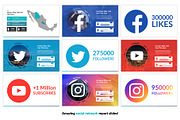 Marketing Plan Keynote Template, a Presentation Template by SlideBunny (Thumbnail 20 of 30)