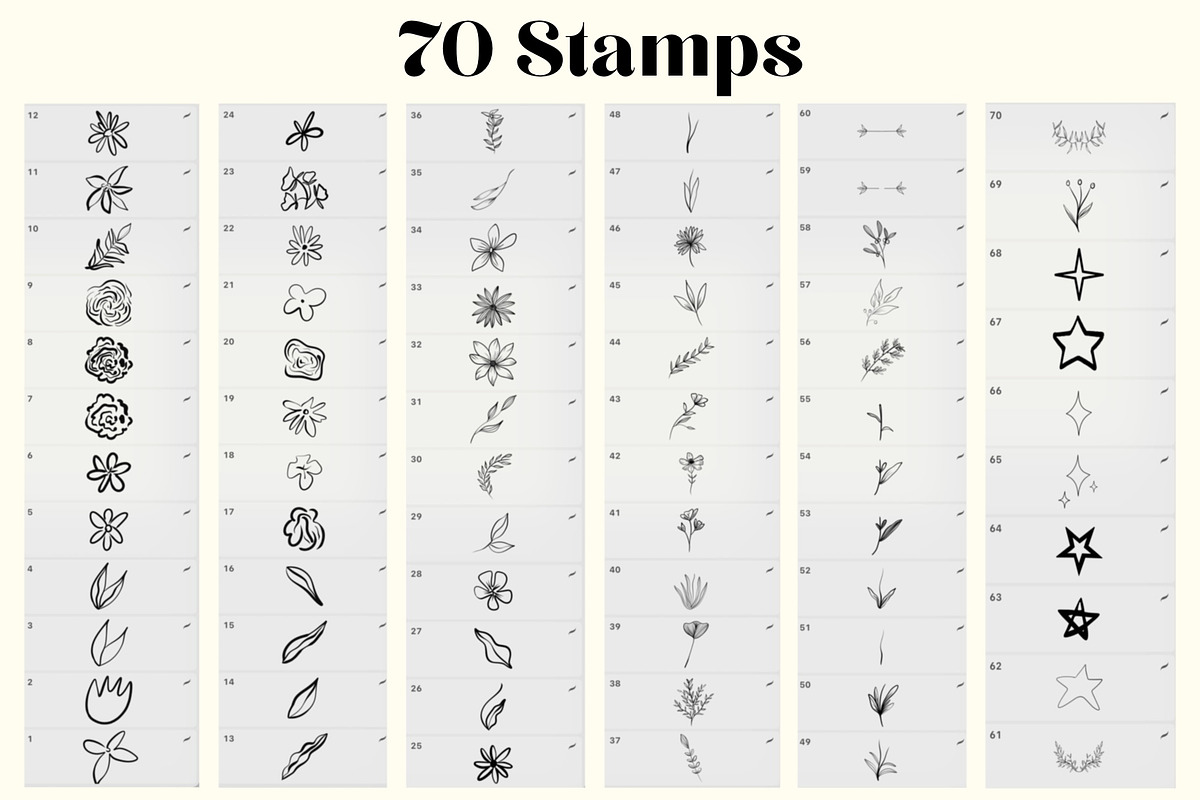 Procreate Floral Stamp Kit, a Brush Add-On by KJP Designs (Photo 7 of 11)
