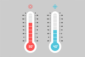 Thermometer, an Icon by Volyk