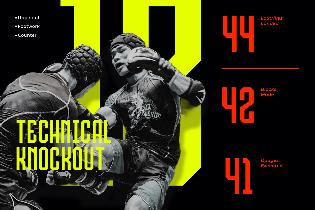 Hock- Modern Condensed Brutal Sport, a Slab Serif Font by roomspace creative lab (Photo 6 of 10)