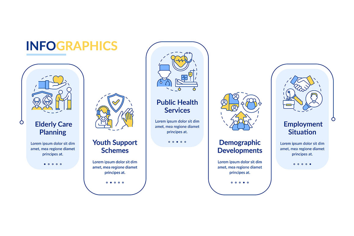 Social work examples infographic, a Templates & Theme by IMG Visuals