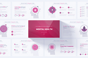 Mental Health PowerPoint Template, a Presentation Template by Pulsecolor