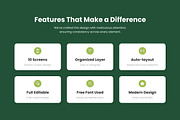 PureBite – Food Delivery App Design, an App Template by twinstd (Thumbnail 2 of 5)