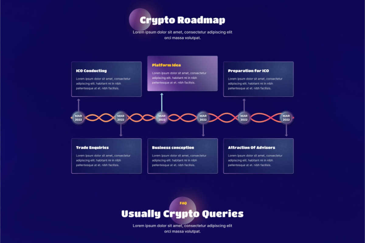 Cryptocurrency Website Template, an UI Kit Template by Ordain IT (Photo 4 of 6)