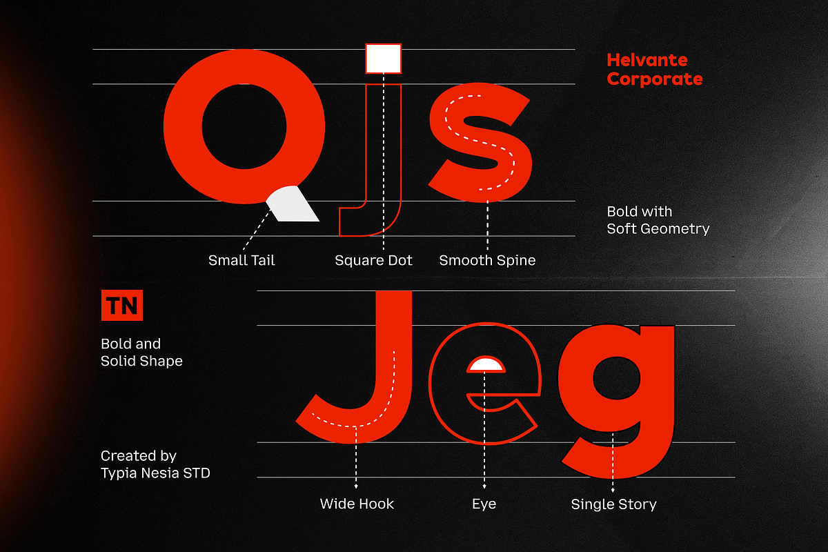 Helvante - Modern Sans Serif Font, a Sans Serif Font by Typia Nesia (Photo 3 of 9)
