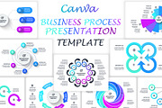 Mega Set Canva Presentation Template, a Presentation Template by Infographics project (Thumbnail 6 of 30)