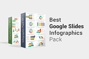 Best Google Slides Infographics Pack, a Presentation Template by SlideSalad (Thumbnail 5 of 35)