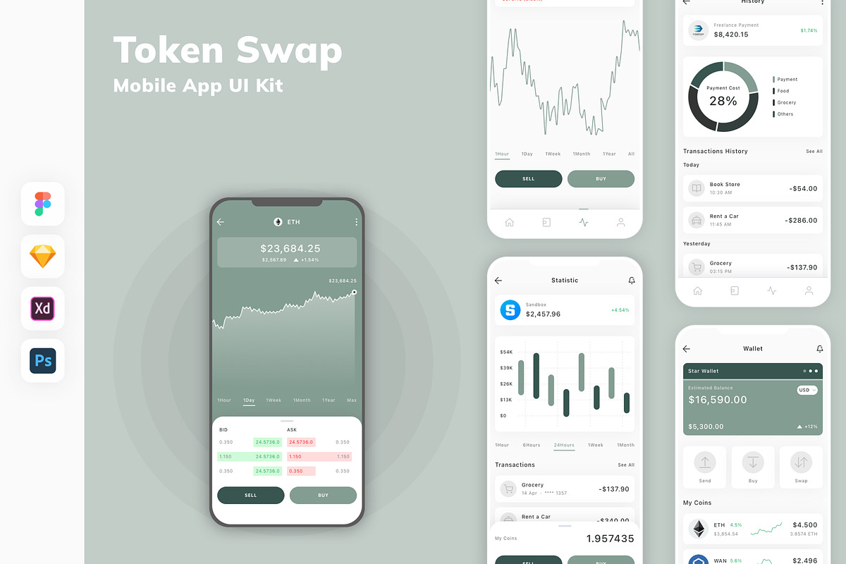 Token Swap Mobile App UI Kit, an UI Kit Template by uicube