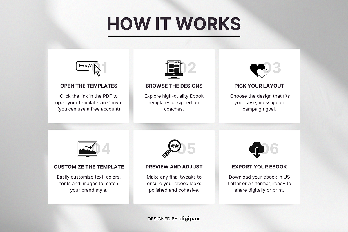 Coaching Ebook Template Canva Black, a Magazine Template by DigiPax (Photo 9 of 11)