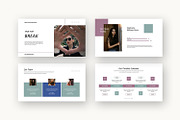 Fras : Modeling Agency Google Slides, a Presentation Template by Punkl Camp (Thumbnail 7 of 16)
