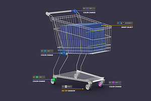 Shopping Cart With Boxes Mockup