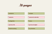 Kitchen hub - Notion template, an App Template by Iasan Design (Thumbnail 4 of 11)