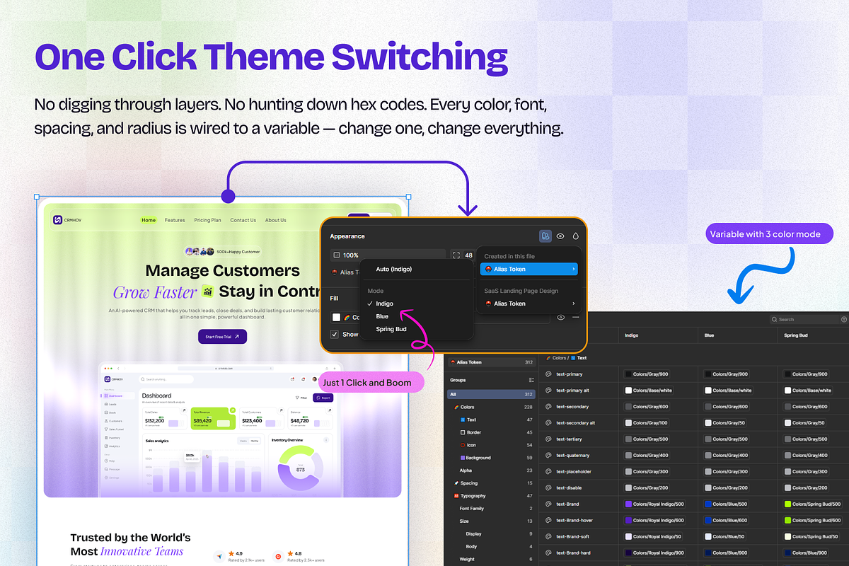 CRMHive - CRM SaaS Website UI Kit, a Landing Page Template by Brix Lab (Photo 7 of 13)