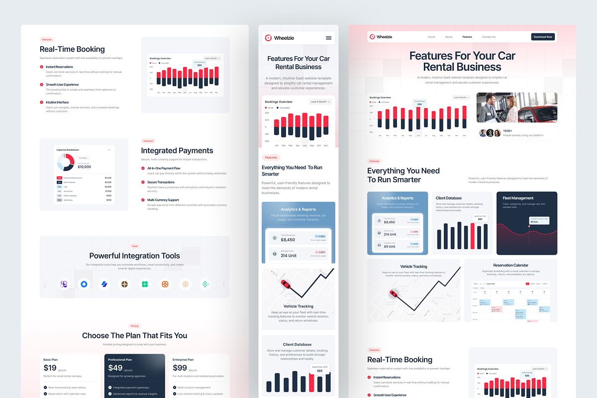 Car Rental SaaS Website UI Figma, an UI Kit Template by peterdraw (Photo 3 of 7)