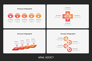 Massive Infographic Template, a Presentation Template by MNML Agency (Thumbnail 34 of 63)