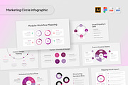Marketing Circle Infographics, a Presentation Template by Antstheme (Thumbnail 1 of 2)