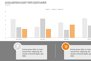 Customer Acquisition Management PP