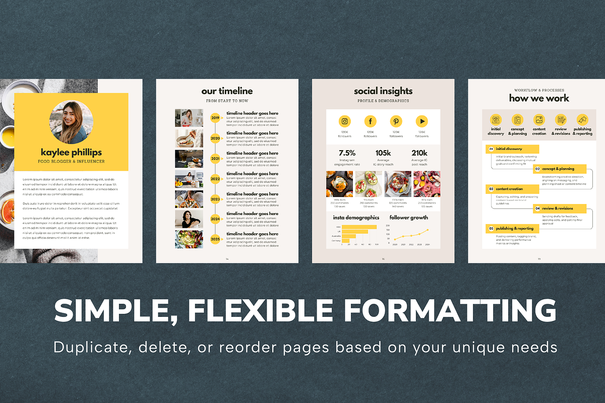 Food Blogger Template Bundle, a Magazine Template by Studio Soluna (Photo 21 of 26)