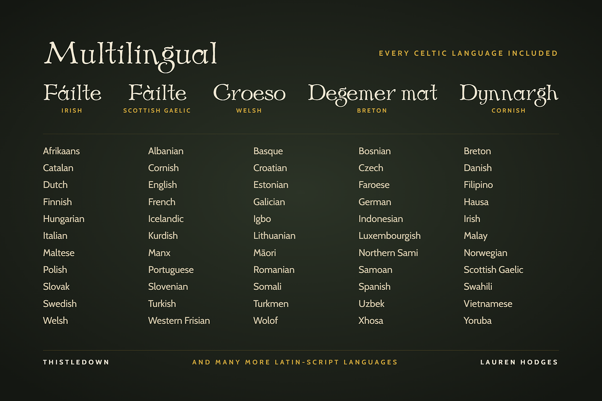 Thistledown: Whimsical Fantasy Serif, a Serif Font by Lauren Hodges (Photo 12 of 13)