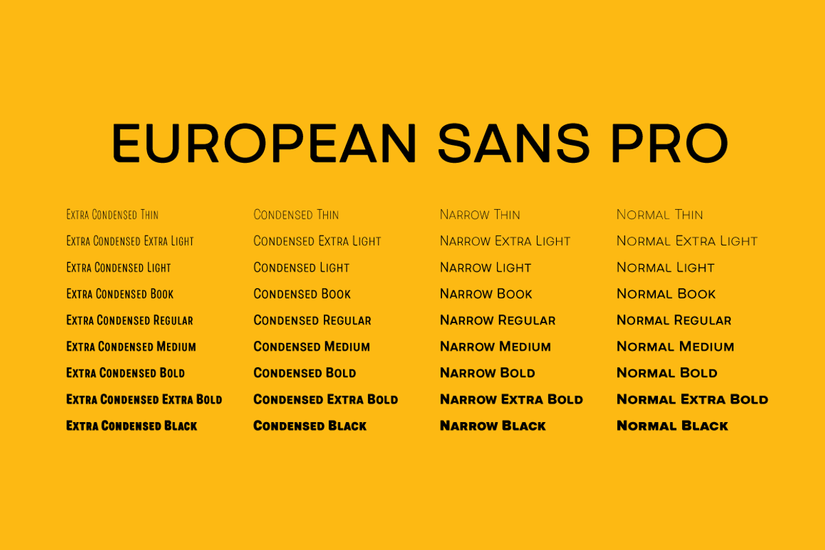 European Sans Pro - 30% SAVE, a Sans Serif Font by BULENT YUKSEL (Photo 5 of 12)