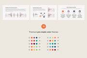 Social Media Analytics PowerPoint, a Presentation Template by HiSlide.io (Thumbnail 5 of 5)