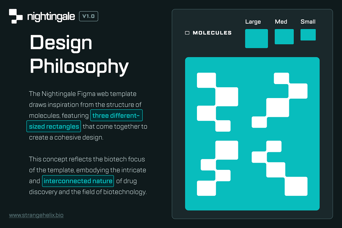 SH nightingale: Biotech AI Website, a Landing Page Template by strangehelix.bio (Photo 5 of 12)