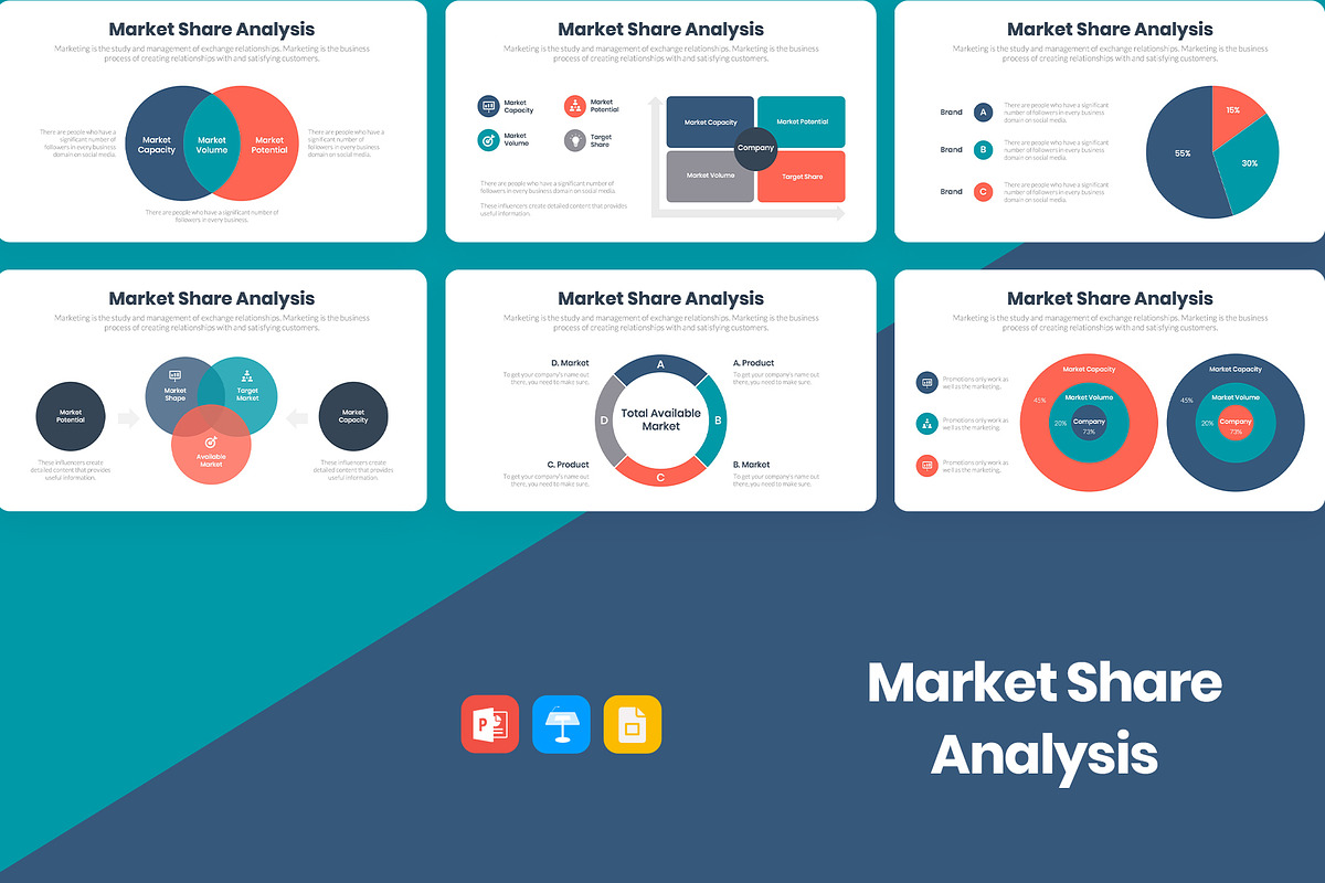 Market Share Analysis, a Presentation Template by slidequest (Photo 1 of 6)