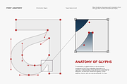 GC Gatuzo - Geometric sans, a Sans Serif Font by Glyphonic (Thumbnail 7 of 15)