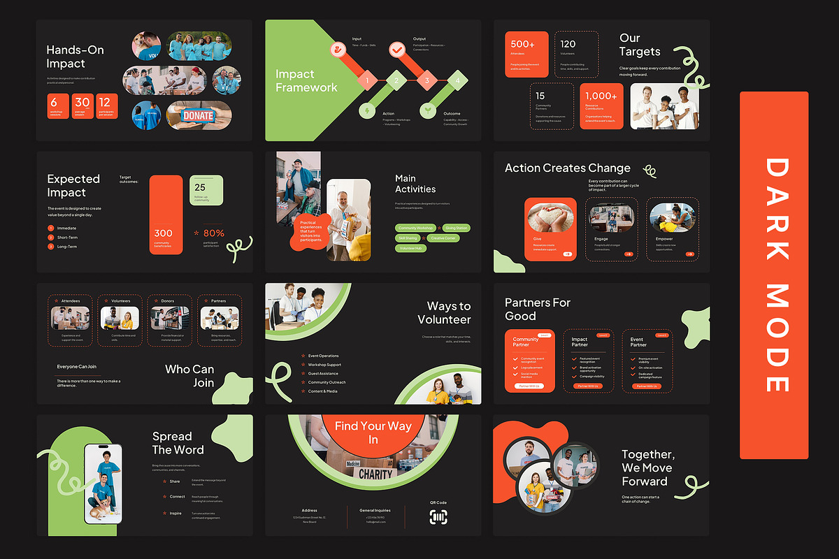 Kindora Charity Event Google Slides, a Presentation Template by New Coral Design (Photo 6 of 10)