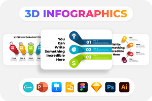 3D Infographics PowerPoint, Canva...