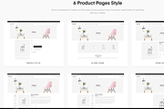 AUROS FURNITURE SHOPIFY THEME, a Shopify Template by junoshopify (Thumbnail 3 of 6)
