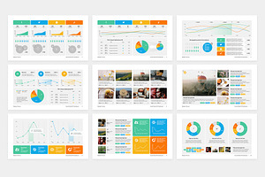 Social Media KPI Dashboard PPTX