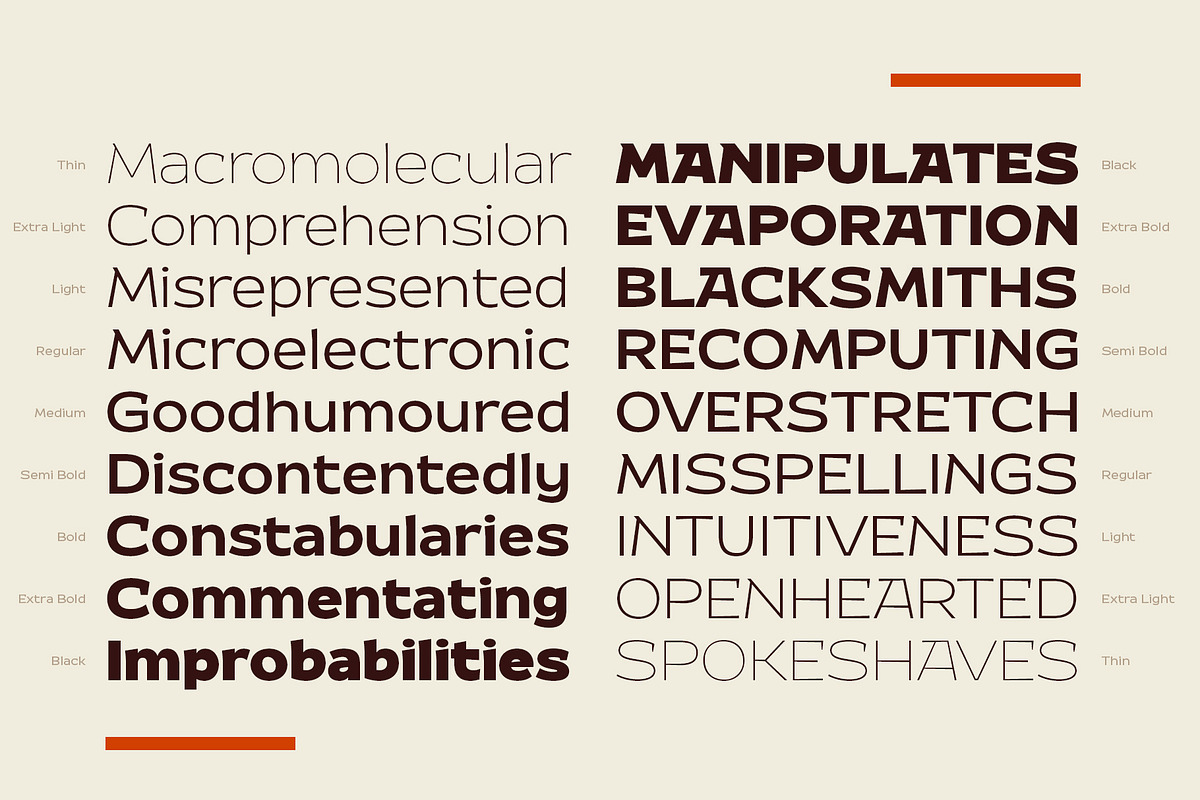 Kaligawe, a Sans Serif Font by Locomotype (Photo 9 of 12)