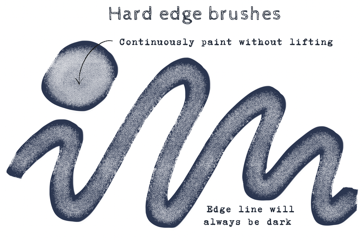 32 Monster texture Procreate brushes, a Brush Add-On by ProcreateiBox (Photo 9 of 10)