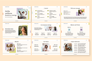 Business Strategy Presentation, a Presentation Template by Hamocreate (Thumbnail 2 of 9)