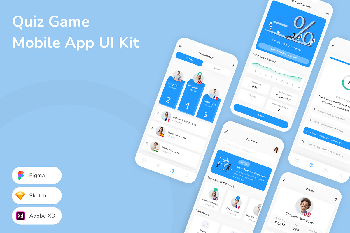 Quiz Game Mobile App UI Kit, an UI Kit Template by Betush