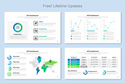 KPI Infographic Keynote, a Templates & Theme by Mighty-Slide (Thumbnail 3 of 7)