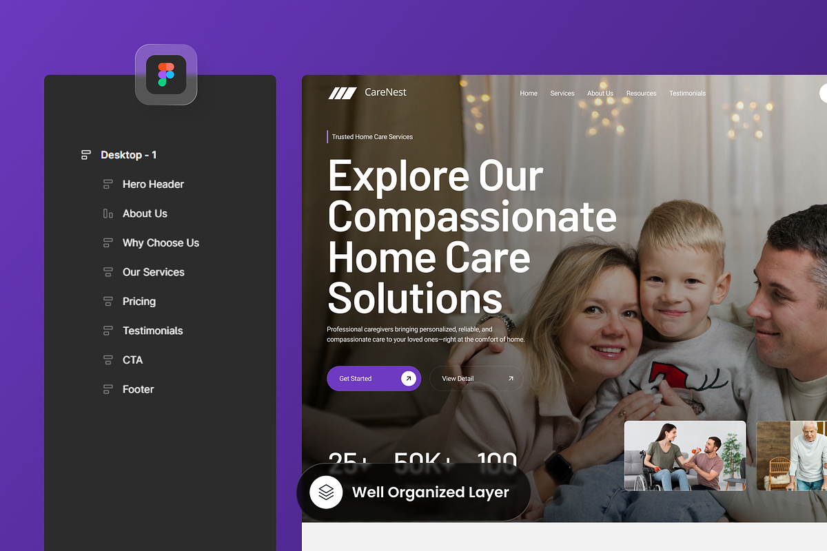 Care Nest - Home Care Services preview 2