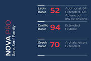 Nova Pro-Modern Sans Serif Font, a Sans Serif Font by xdCreative (Thumbnail 2 of 13)