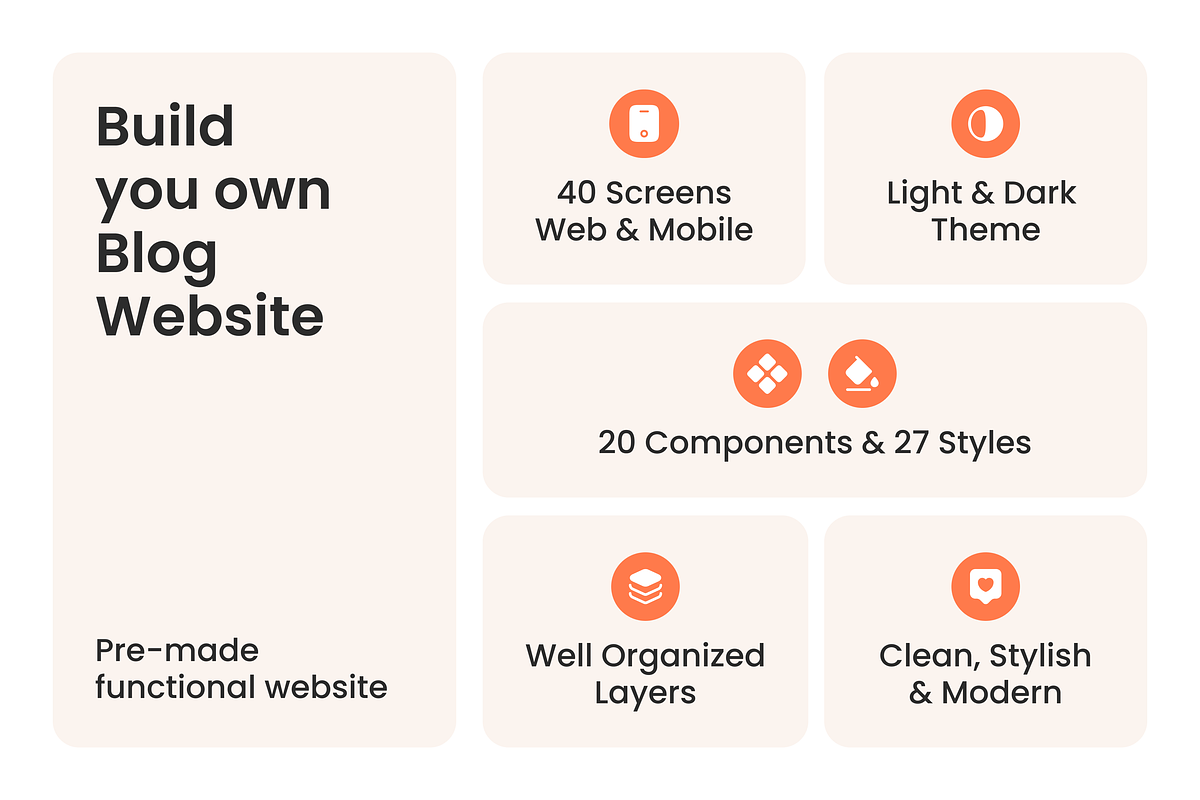 mindy — Article & Blog Website, an App Template by Sergei Durgalian (Photo 2 of 6)