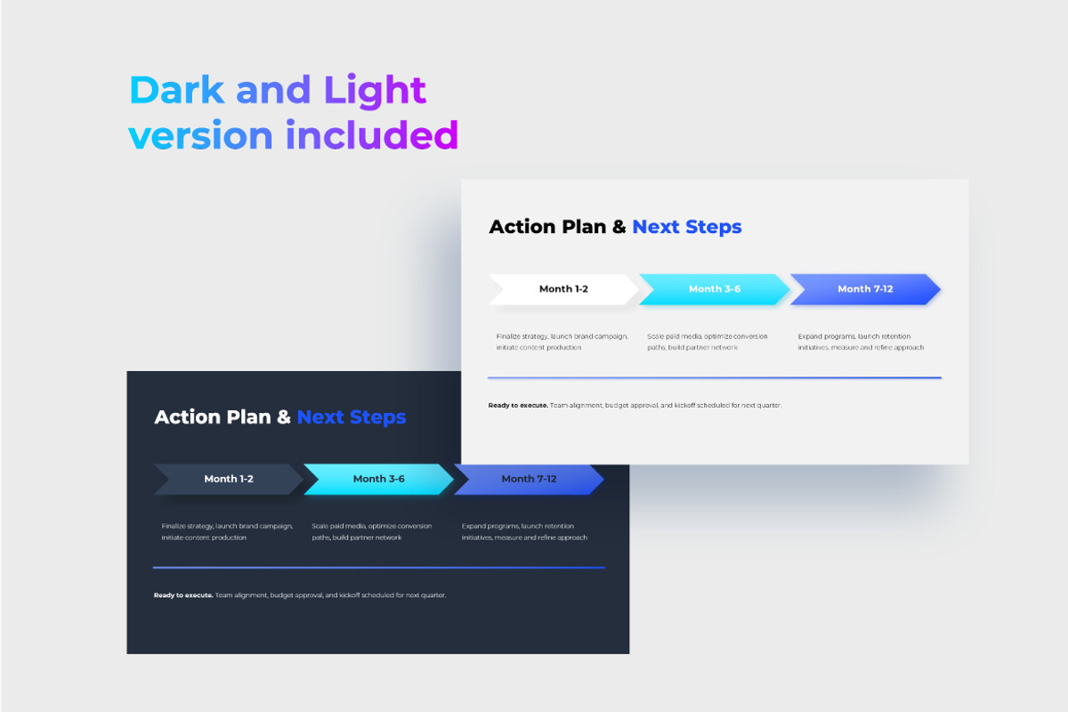 Marketing Plan Presentation Template, a Presentation Template by Abert (Photo 3 of 8)