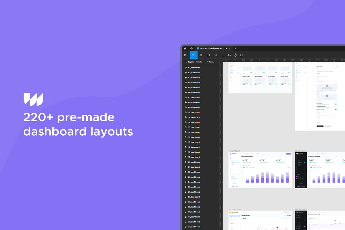 WunderUI - Design System & UI Kit, an UI Kit Template by KL-Webmedia (Photo 3 of 8)