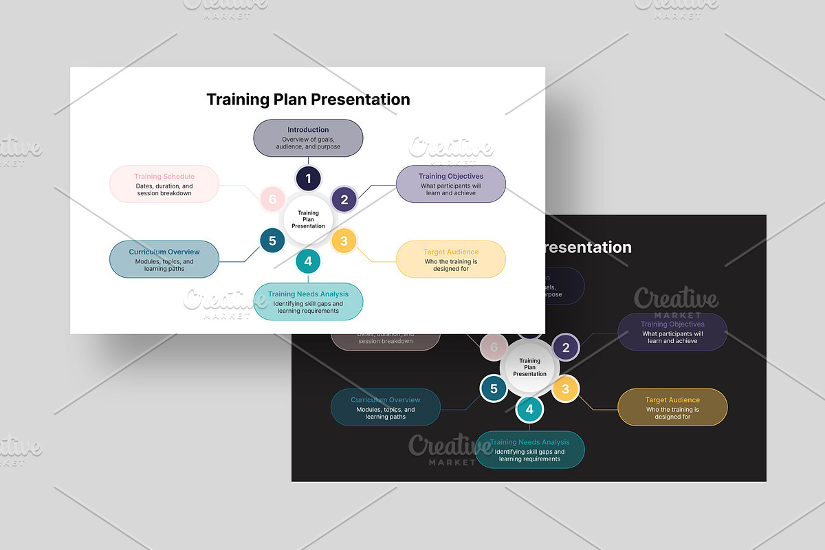 Plan Presentation for Photoshop, a Presentation Template by hekenostudio (Photo 2 of 4)