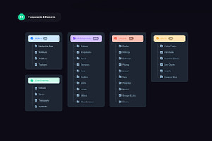 Modular - Interface Styleguide